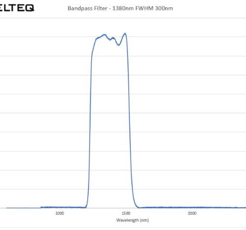 SWIR Extended Blocking Filter - 1380nm FWHM 300nm
