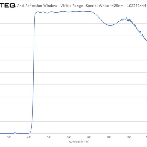 Anti-Reflection Window Filter - Special White ~425nm - 102253444