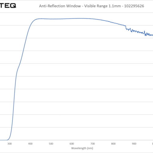 Anti-Reflection Window - Visible Range 1.1mm - 102295626