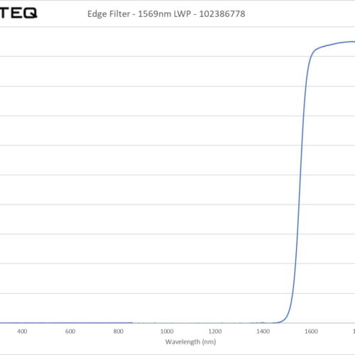 Edge Filter - 1569nm LWP - 102386778