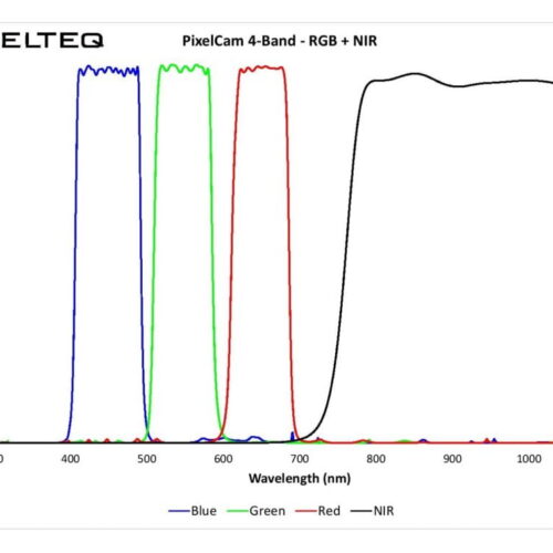 PixelCam-4-Band-RGB-NIR-Theory-Graph-1024x757
