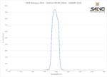 SWIR Bandpass Filter - 1520nm FWHM 330nm