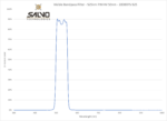 Visible Bandpass Filter - 525nm FWHM 50nm - 2020OFS-525